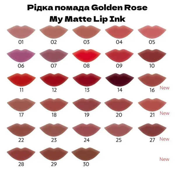 Стойкая помада Golden Rose My Matte Lip Ink 01 GR-LI- фото