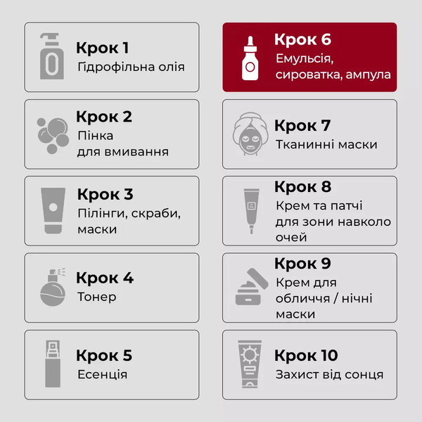 Пептидная сыворотка с эффектом ботокса для повышения упругости кожи и гладкости кожи MEDIPEEL Peptide-Tox Bor Ampoule (Bor-Tox Peptide Ampoule), 30 мл MPB0179A фото