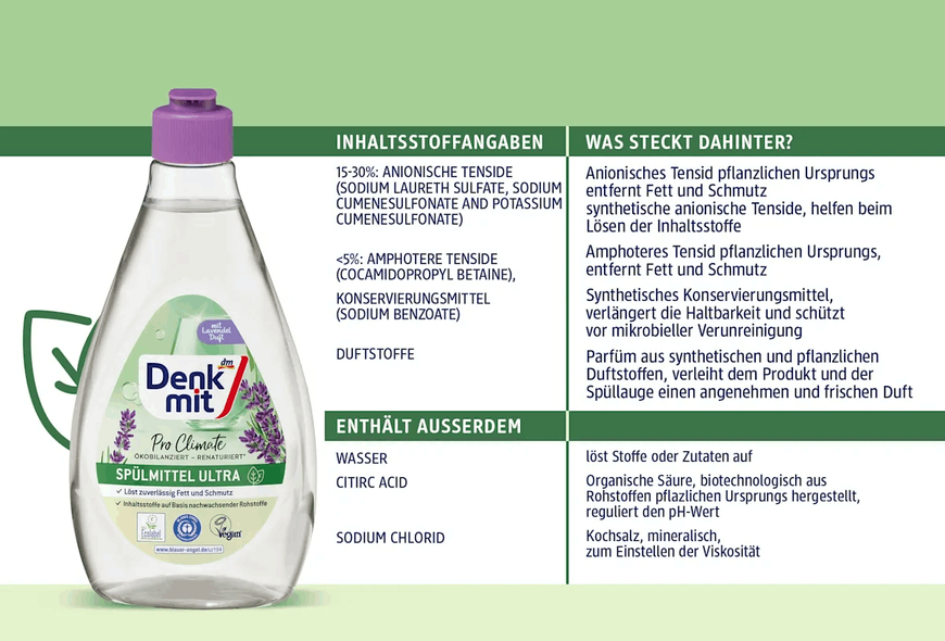 Засіб для миття посуду DenkMit Ultra Pro Climate з ароматом лаванди 500мл 1674017 фото
