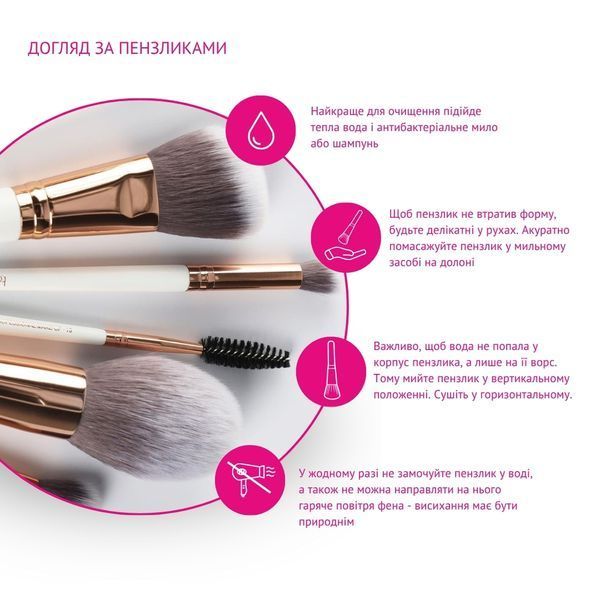 Пензлик скошений для розтушовування тіней Topface Angled Blending Brush PT901 F09 PT901 F09 фото
